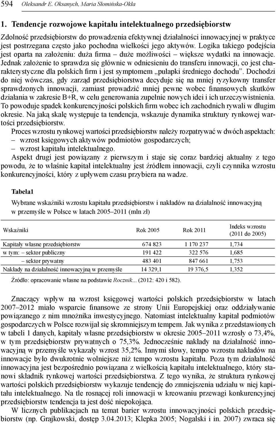 Logika takiego podejścia jest oparta na założeniu: duża firma duże możliwości większe wydatki na innowacje.