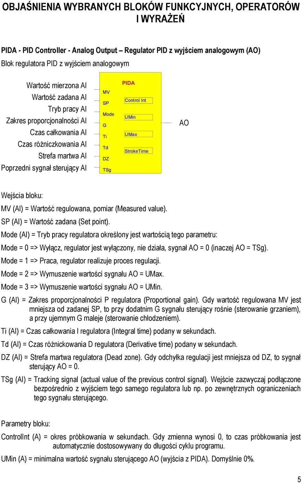 Int UMin UMax StrokeTime AO Wejścia bloku: MV (AI) = Wartość regulowana, pomiar (Measured value). SP (AI) = Wartość zadana (Set point).