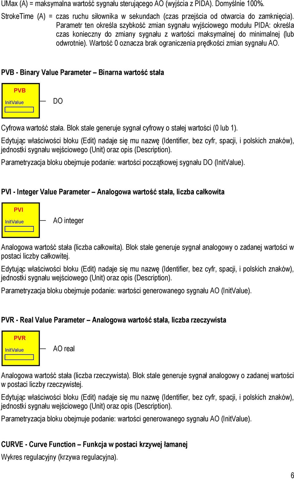 Wartość 0 oznacza brak ograniczenia prędkości zmian sygnału AO. PVB - Binary Value Parameter Binarna wartość stała PVB InitValue DO Cyfrowa wartość stała.