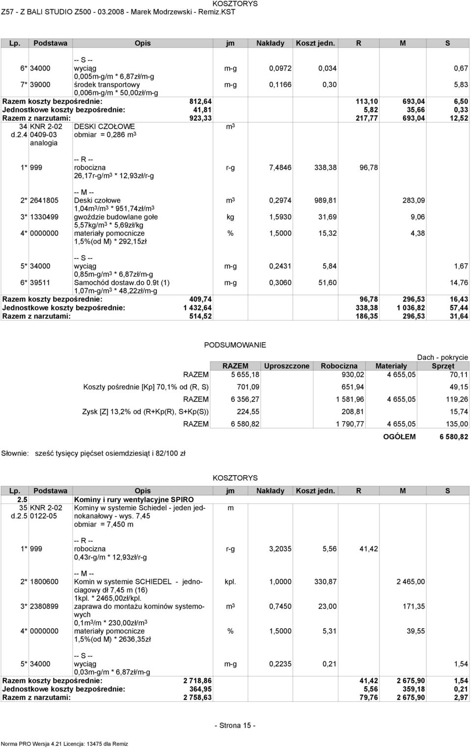 35,66 0,33 Razem z narzutami: 923