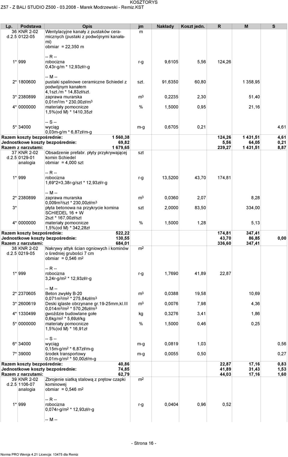 Schiedel z podwójnym kanałem 4,1szt./m * 14,83zł/szt. szt.