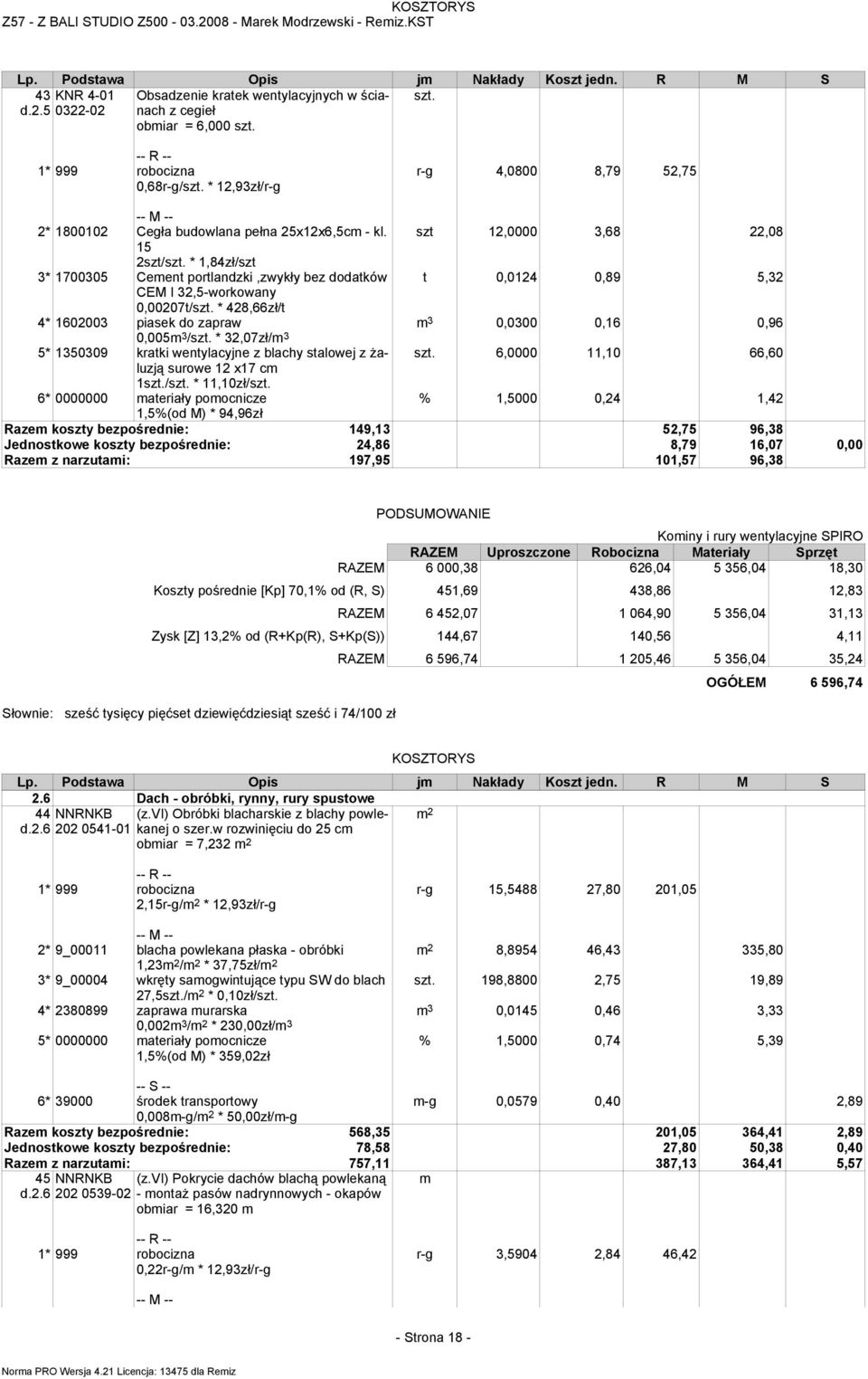 * 1,84zł/szt 3* 1700305 Cement portlandzki,zwykły bez dodatków CEM I 32,5-workowany szt 12,0000 3,68 22,08 t 0,0124 0,89 5,32 0,00207t/szt.