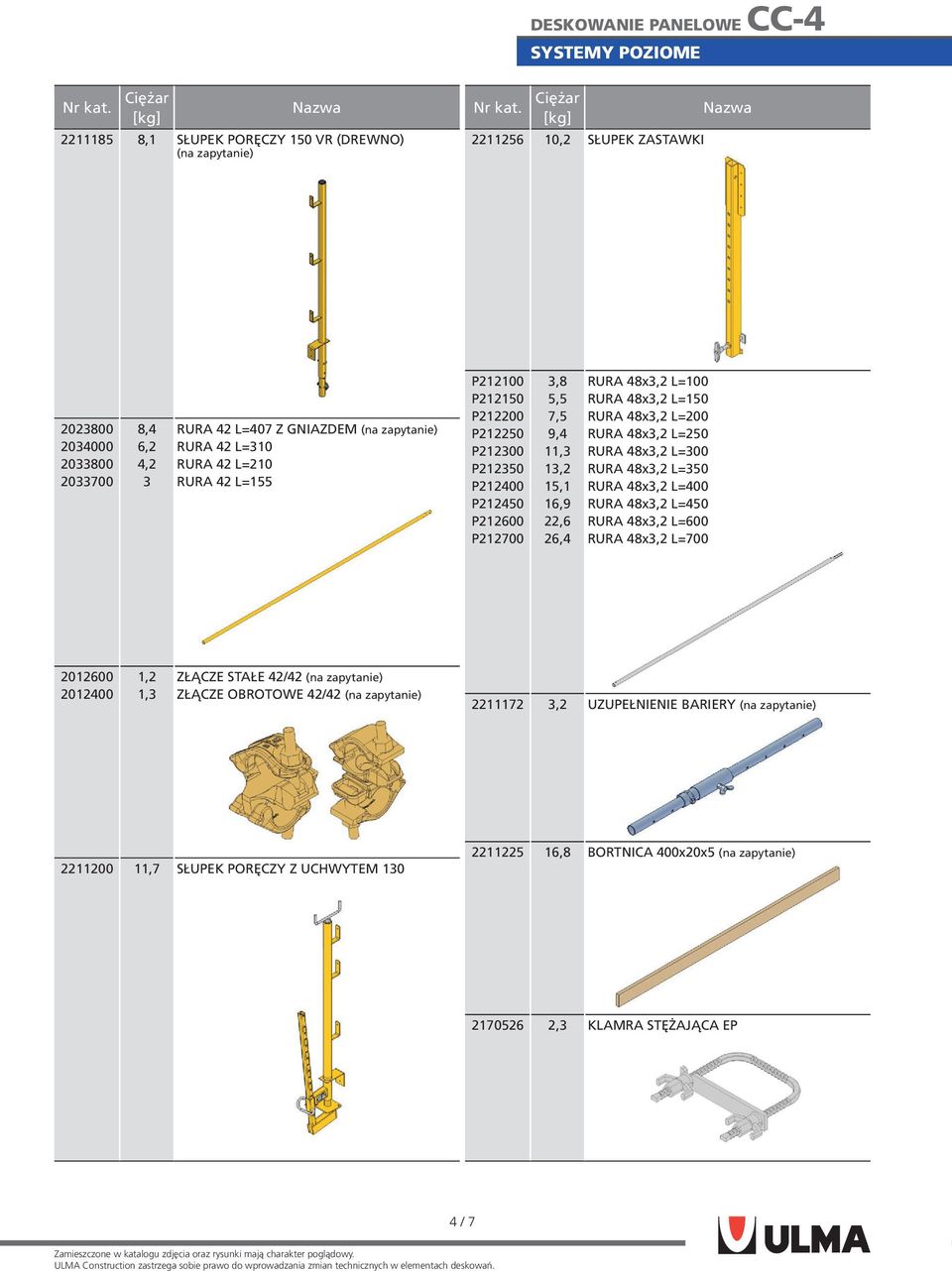 L=200 RURA 48x3,2 L=250 RURA 48x3,2 L=300 RURA 48x3,2 L=350 RURA 48x3,2 L=400 RURA 48x3,2 L=450 RURA 48x3,2 L=600 RURA 48x3,2 L=700 2012600 2012400 1,2 1,3 ZŁĄCZE STAŁE 42/42 (na zapytanie) ZŁĄCZE