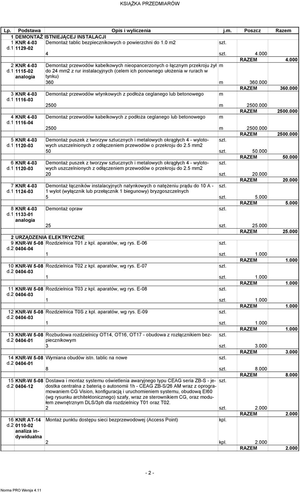 2 Deontaż przewodów kabelkowych nieopancerzonych o łączny przekroju żył do 24 2 z rur instalacyjnych (cele ich ponownego ułożenia w rurach w tynku) 360 360.000 RAZEM 360.