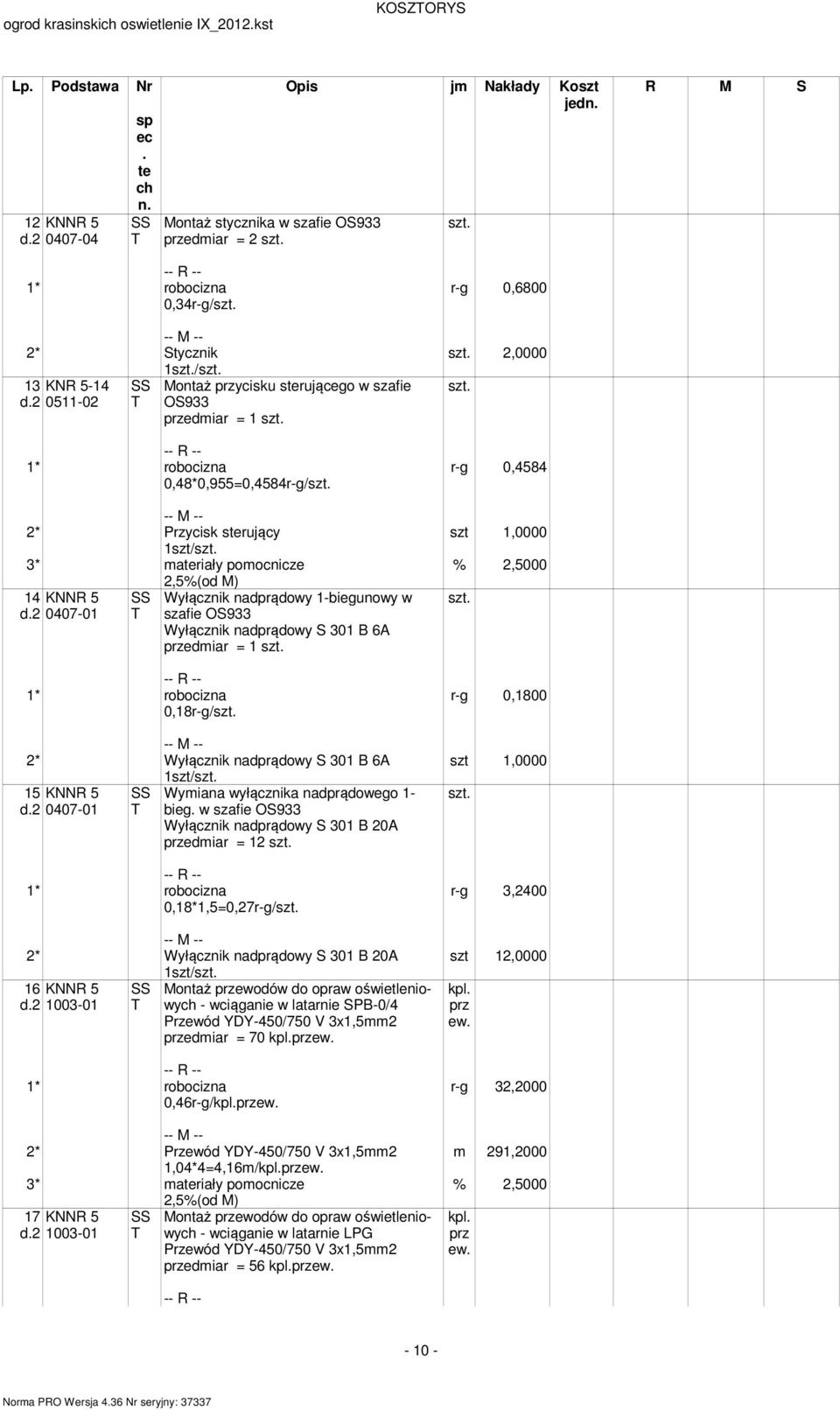 B 6A przediar = 1 2* Wyłącznik nadprądowy S 301 B 6A 1szt/ 15 KNNR 5 d2 0407-01 Wyiana wyłącznika nadprądowego 1- bieg w szafie OS933 Wyłącznik nadprądowy S 301 B 20A przediar = 12 0,18*1,5=0,27r-g/