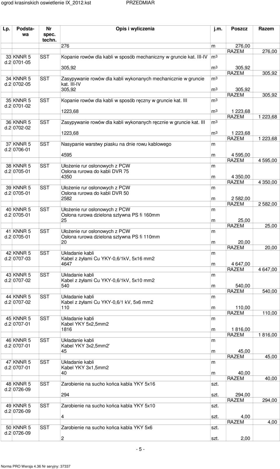 Nr Opis i wyliczenia j Poszcz Raze n 276 276,00 RAZEM 276,00 Kopanie rowów dla kabli w osób eaniczny w gruncie kat III-IV 3 305,92 3 305,92 RAZEM 305,92 Zasypywanie rowów dla kabli wykonany eanicznie