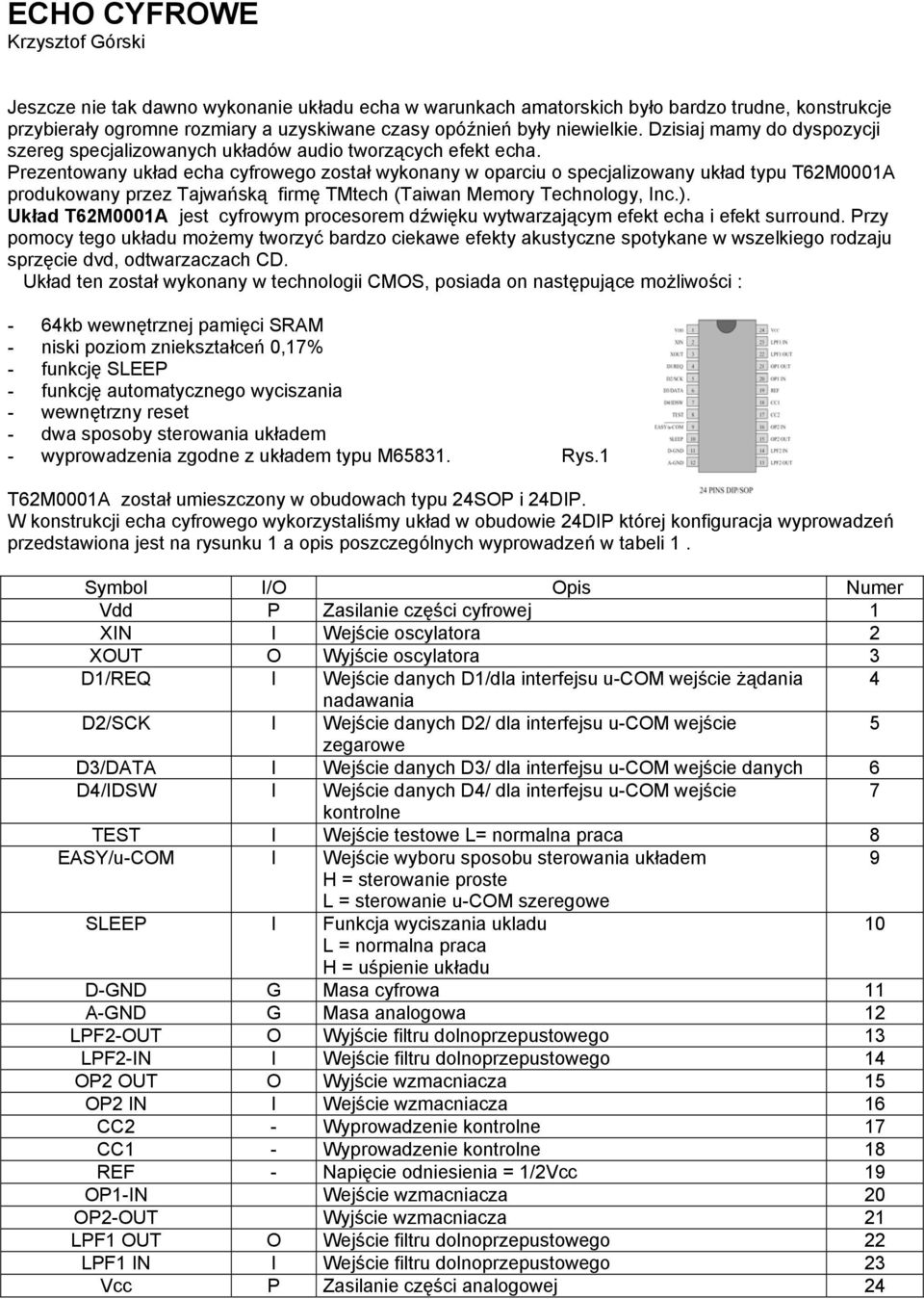 Prezentowany układ echa cyfrowego został wykonany w oparciu o specjalizowany układ typu T62M0001A produkowany przez Tajwańską firmę TMtech (Taiwan Memory Technology, Inc.).