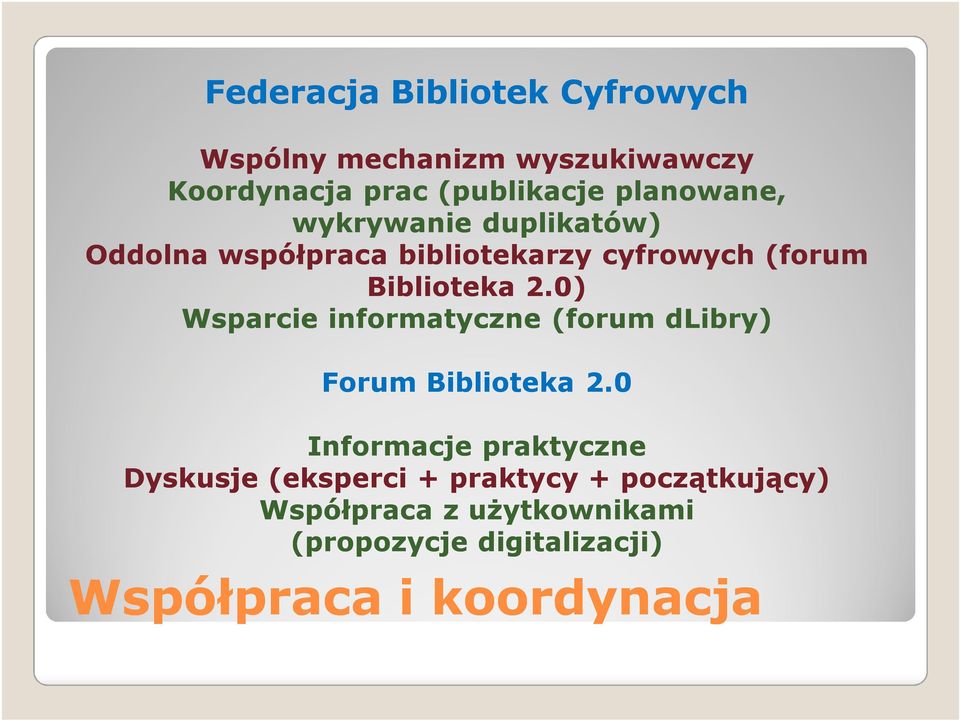 0) Wsparcie informatyczne (forum dlibry) Forum Biblioteka 2.