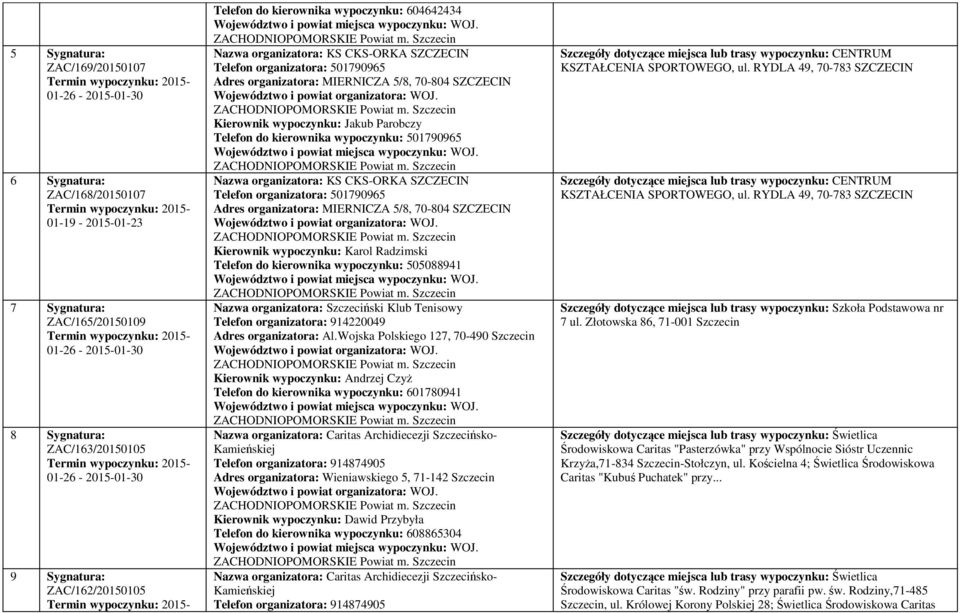 Nazwa organizatora: KS CKS-ORKA SZCZECIN Telefon organizatora: 501790965 Adres organizatora: MIERNICZA 5/8, 70-804 SZCZECIN Kierownik wypoczynku: Karol Radzimski Telefon do kierownika wypoczynku: