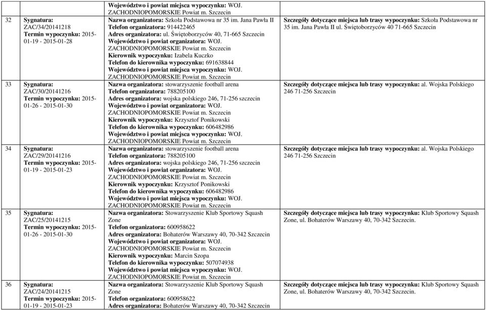 Świętoborzyców 40, 71-665 Szczecin Kierownik wypoczynku: Izabela Kuczko Telefon do kierownika wypoczynku: 691638844 Nazwa organizatora: stowarzyszenie football arena Telefon organizatora: 788205100