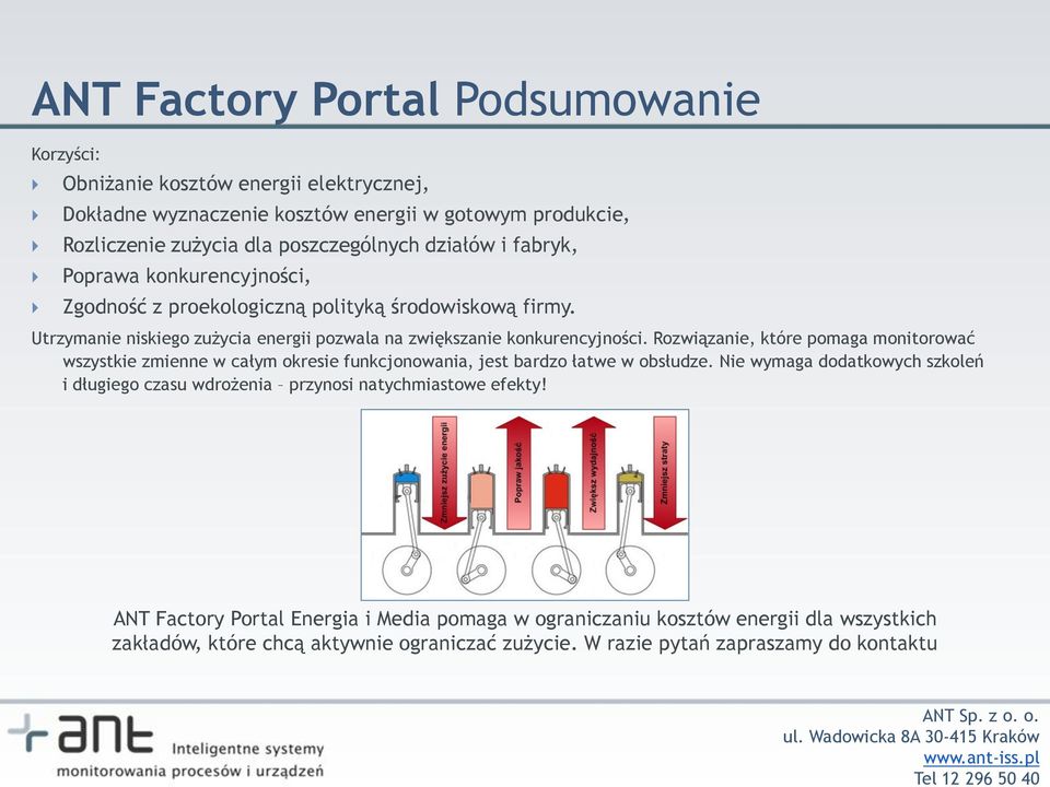 Rozwiązanie, które pomaga monitorować wszystkie zmienne w całym okresie funkcjonowania, jest bardzo łatwe w obsłudze.