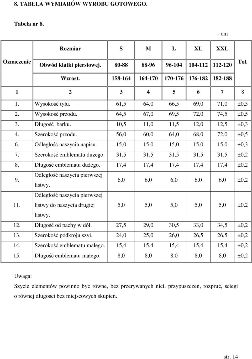 56,0 60,0 64,0 68,0 72,0 ±0,5 6. Odległość naszycia napisu. 15,0 15,0 15,0 15,0 15,0 ±0,3 7. Szerokość emblematu dużego. 31,5 31,5 31,5 31,5 31,5 ±0,2 8. Długość emblematu dużego.