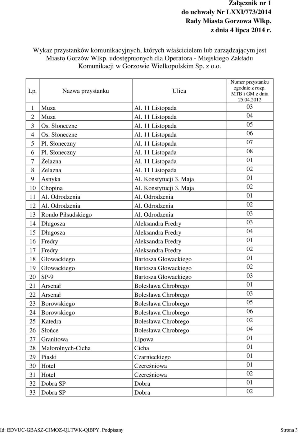 11 Listopada 03 2 Muza Al. 11 Listopada 04 3 Os. Słoneczne Al. 11 Listopada 05 4 Os. Słoneczne Al. 11 Listopada 06 5 Pl. Słoneczny Al. 11 Listopada 07 6 Pl. Słoneczny Al. 11 Listopada 08 7 Żelazna Al.