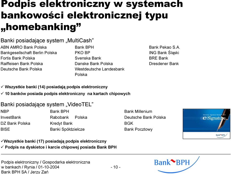 Bank Deutsche Bank Polska Westdeutsche Landesbank Polska Wszystkie banki (14) posiadają podpis elektroniczny 10 banków posiada podpis elektroniczny na kartach chipowych Banki posiadające