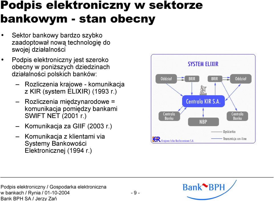 Rozliczenia krajowe - komunikacja z KIR (system ELIXIR) (1993 r.