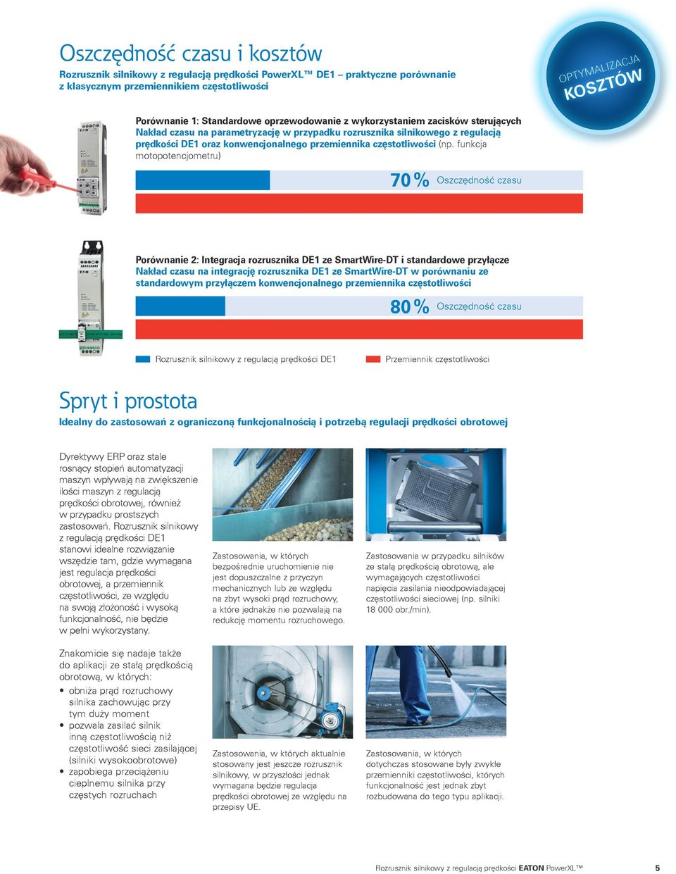 funkcja motopotencjometru) 70 % Oszczędność czasu Porównanie 2: Integracja rozrusznika DE1 ze SmartWire-DT i standardowe przyłącze Nakład czasu na integrację rozrusznika DE1 ze SmartWire-DT w