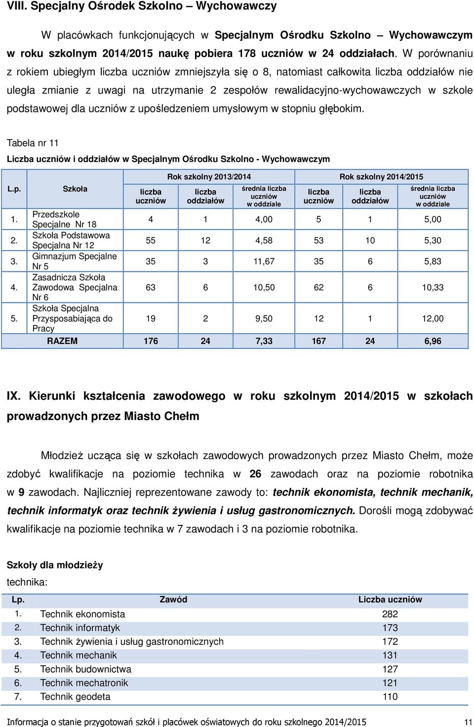 uczniów z upośledzeniem umysłowym w stopniu głębokim. Tabela nr 11 Liczba uczniów i oddziałów w Specjalnym Ośrodku Szkolno - Wychowawczym L.p. 1. 2. 3. 4. 5.