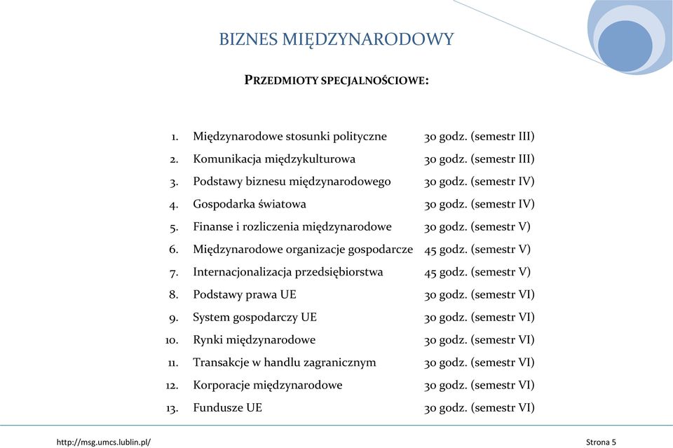 Internacjonalizacja przedsiębiorstwa 45 godz. (semestr V) 8. Podstawy prawa UE 30 godz. (semestr VI) 9. System gospodarczy UE 30 godz. (semestr VI) 10. Rynki międzynarodowe 30 godz.