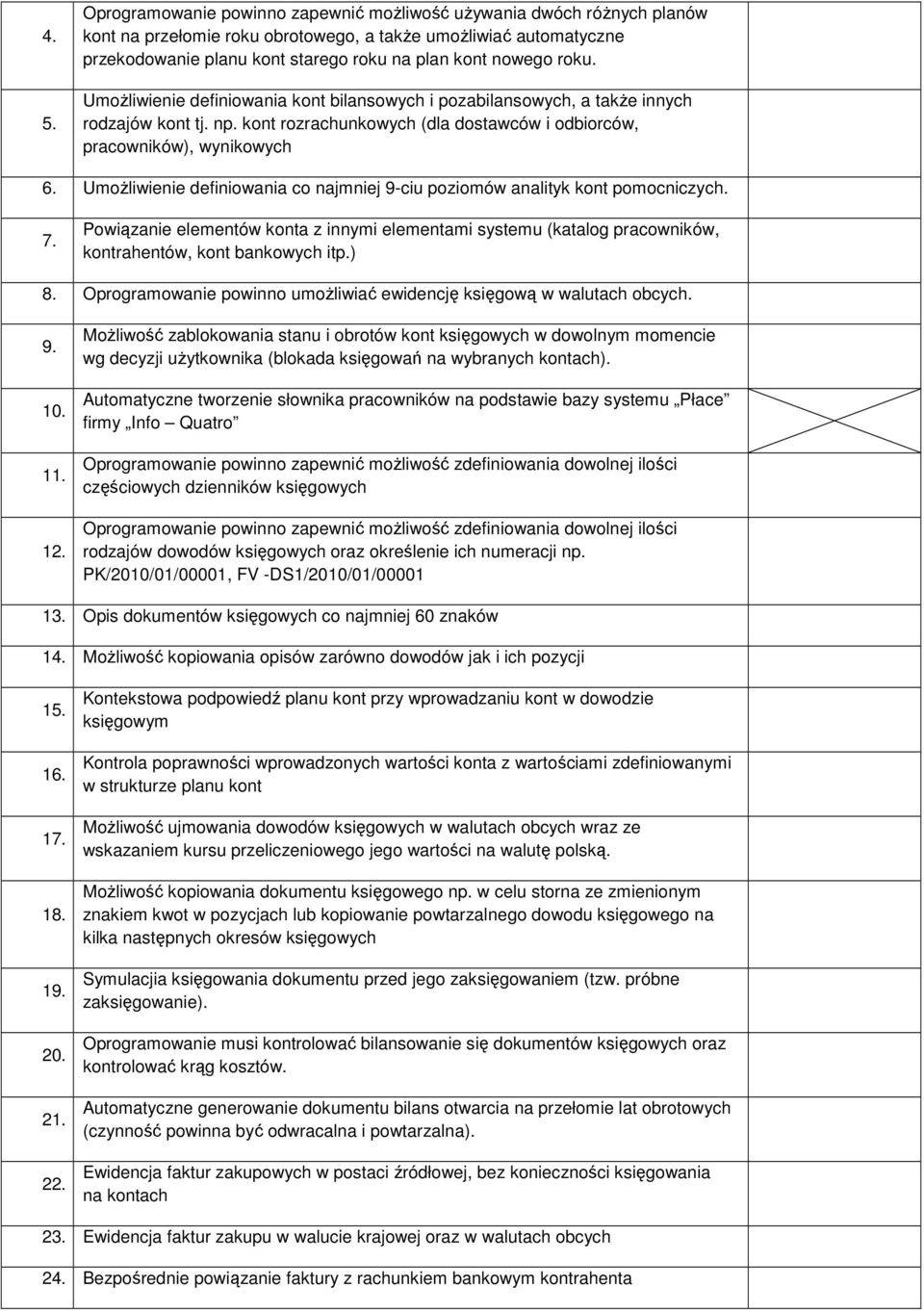 UmoŜliwienie definiowania co najmniej 9-ciu poziomów analityk kont pomocniczych. 7. Powiązanie elementów konta z innymi elementami systemu (katalog pracowników, kontrahentów, kont bankowych itp.) 8.