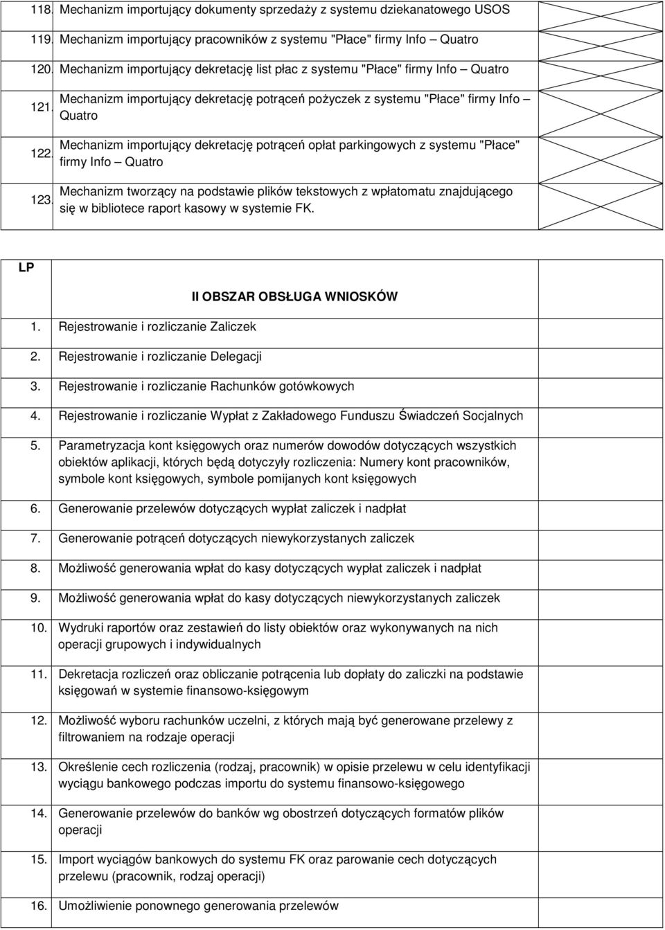 Mechanizm importujący dekretację potrąceń poŝyczek z systemu "Płace" firmy Info Quatro Mechanizm importujący dekretację potrąceń opłat parkingowych z systemu "Płace" firmy Info Quatro Mechanizm