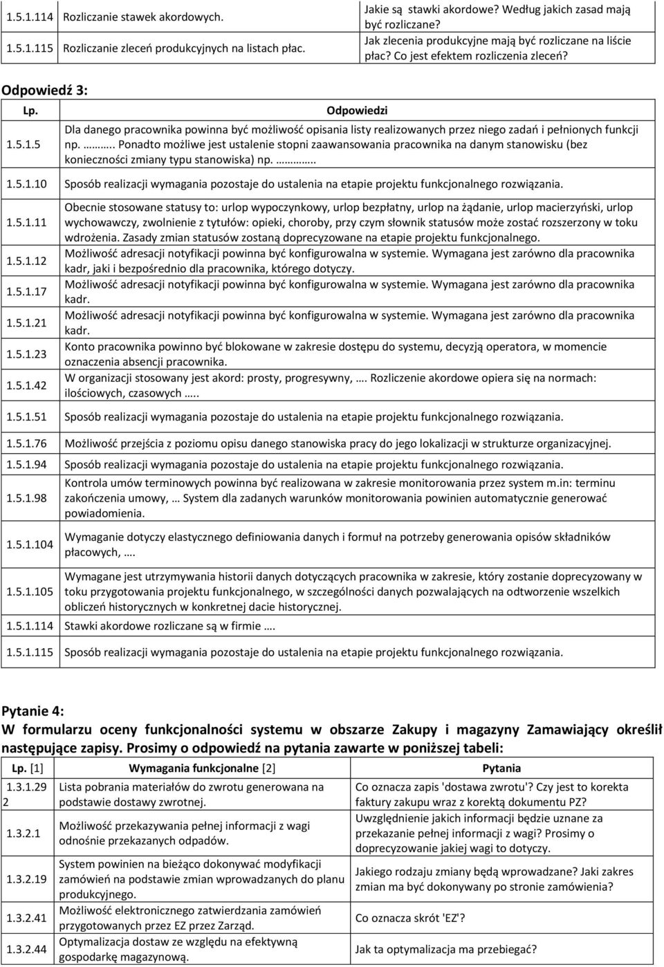 5.1.5 Dla danego pracownika powinna być możliwość opisania listy realizowanych przez niego zadań i pełnionych funkcji np.