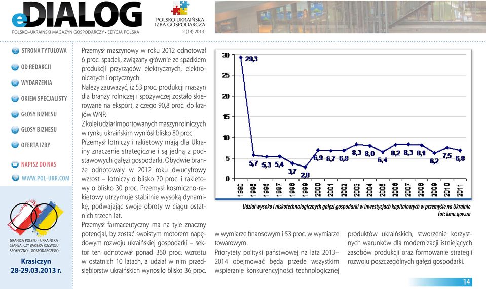 Z kolei udział importowanych maszyn rolniczych w rynku ukraińskim wyniósł blisko 80 proc.