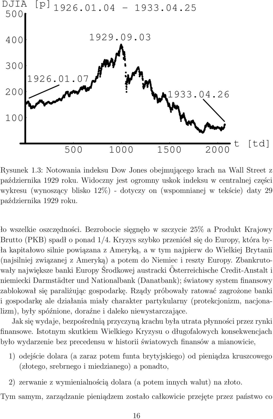 Widoczny jest ogromny uskok indeksu w centralnej części wykresu (wynoszący blisko 12%) - dotyczy on (wspomnianej w tekście) daty 29 października 1929 roku. ło wszelkie oszczędności.