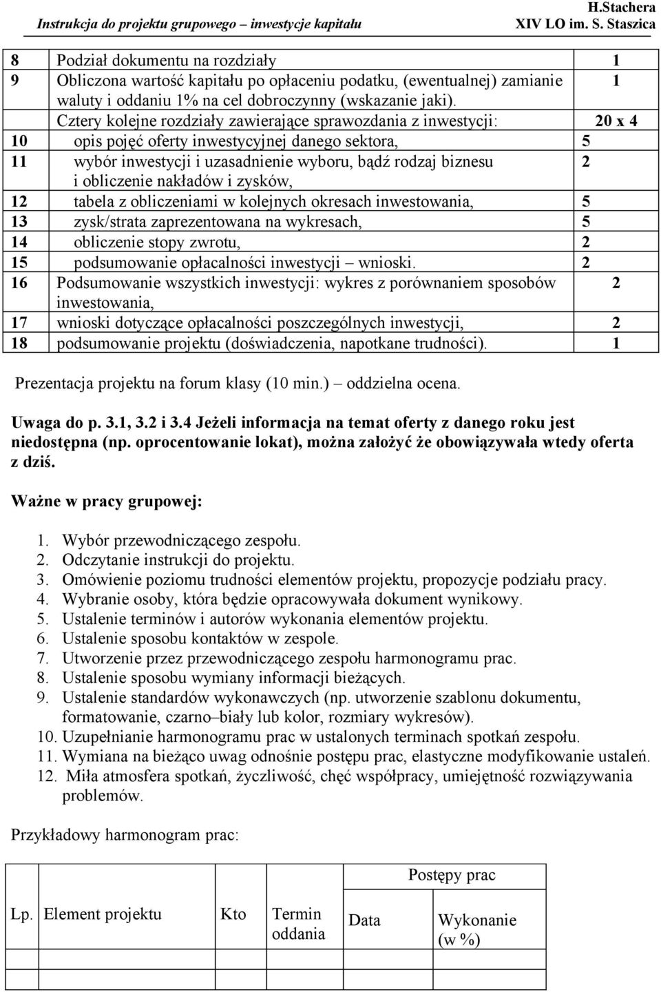 nakładów i zysków, 1 tabela z obliczeniami w kolejnych okresach inwestowania, 5 13 zysk/strata zaprezentowana na wykresach, 5 14 obliczenie stopy zwrotu, 15 podsumowanie opłacalności inwestycji