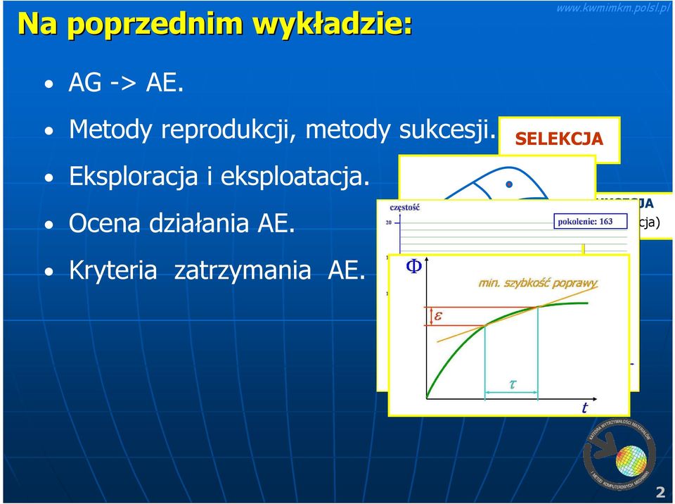 Eksploracja i eksploatacja. Ocena działania AE.