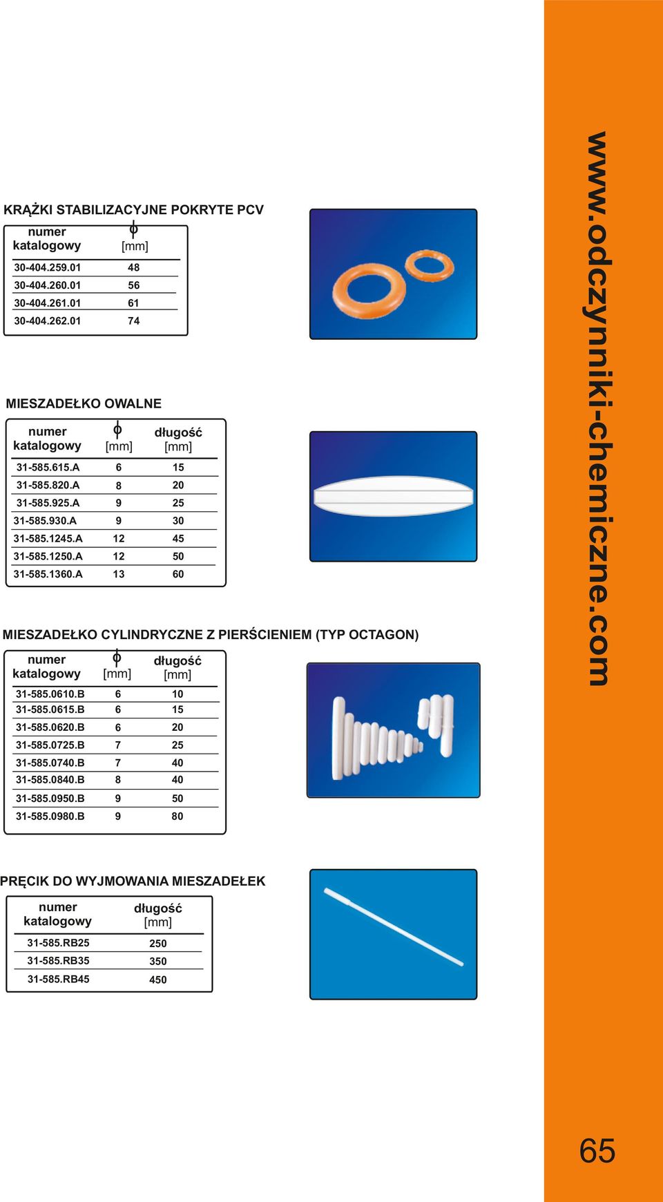 A 13 0 MIESZADEŁK CYLINDRYCZNE Z PIERŚCIENIEM (TYP CTAGN) długość 31-8.0.B 31-8.01.B 1 31-8.0.B 31-8.07.