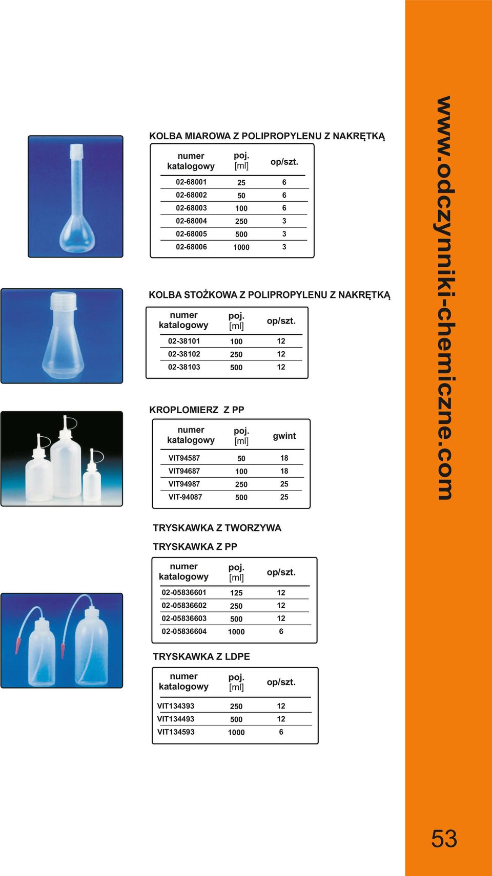 VIT-9087 0 KLBA MIARWA Z PLIPRPYLENU Z NAKRĘTKĄ TRYSKAWKA Z TWRZYWA TRYSKAWKA Z PP