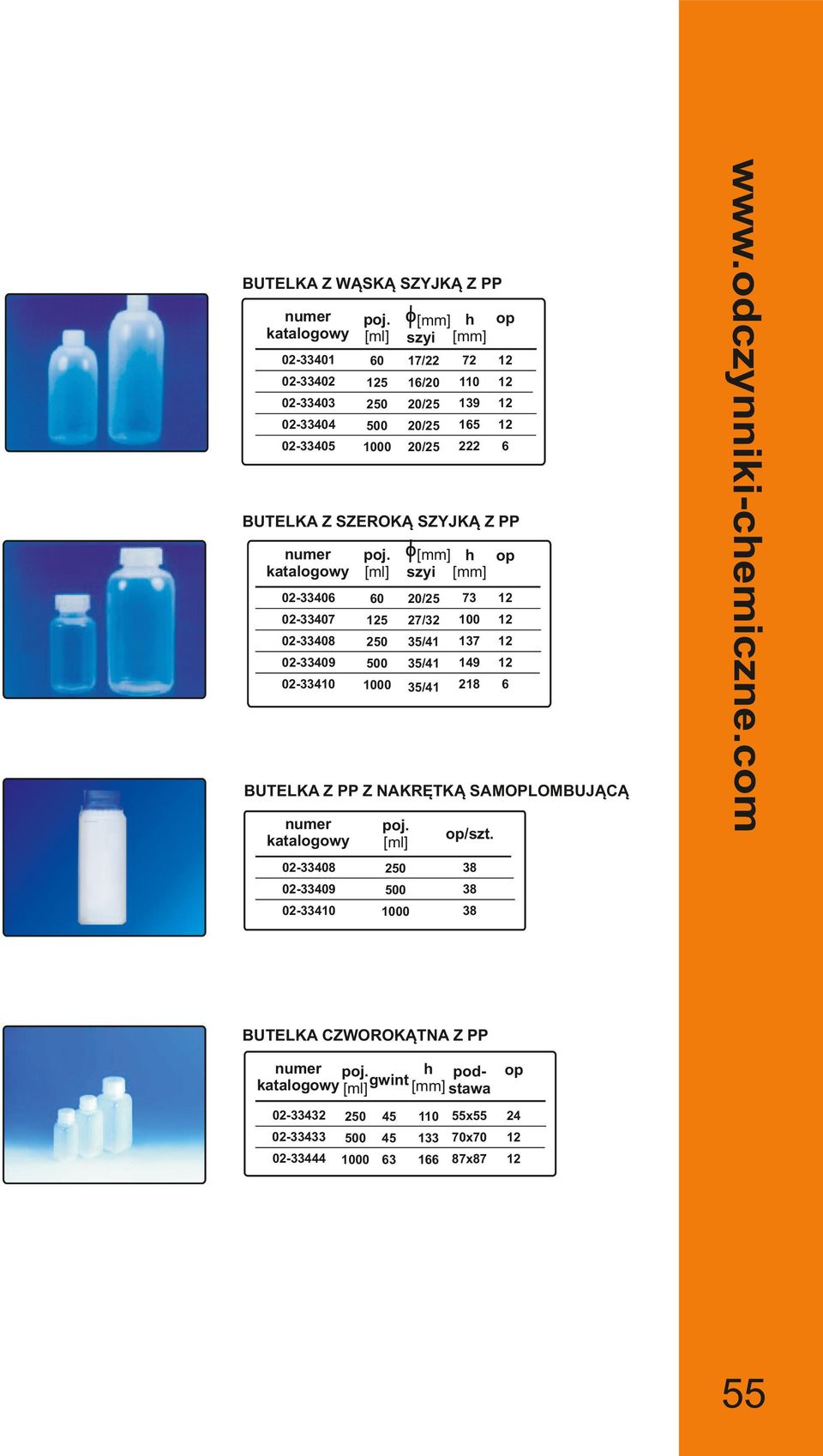 3/1 218 0 BUTELKA Z PP Z NAKRĘTKĄ SAMPLMBUJĄCĄ 02-3308 2 38 02-3309 0 38 02-33 0 38 BUTELKA Z WĄSKĄ