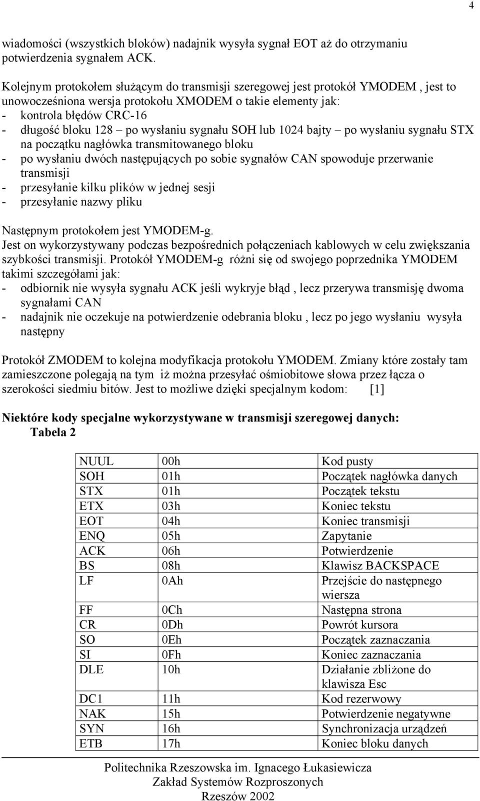 wysłaniu sygnału SOH lub 1024 bajty po wysłaniu sygnału STX na początku nagłówka transmitowanego bloku - po wysłaniu dwóch następujących po sobie sygnałów CAN spowoduje przerwanie transmisji -