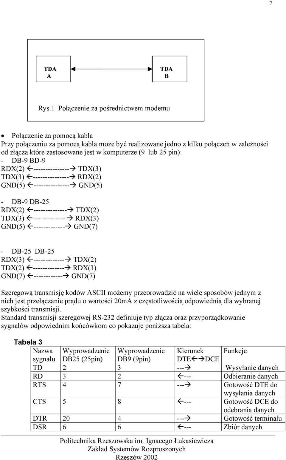 (9 lub 25 pin): - DB-9 BD-9 RDX(2) --------------- TDX(3) TDX(3) --------------- RDX(2) GND(5) --------------- GND(5) - DB-9 DB-25 RDX(2) -------------- TDX(2) TDX(3) -------------- RDX(3) GND(5)