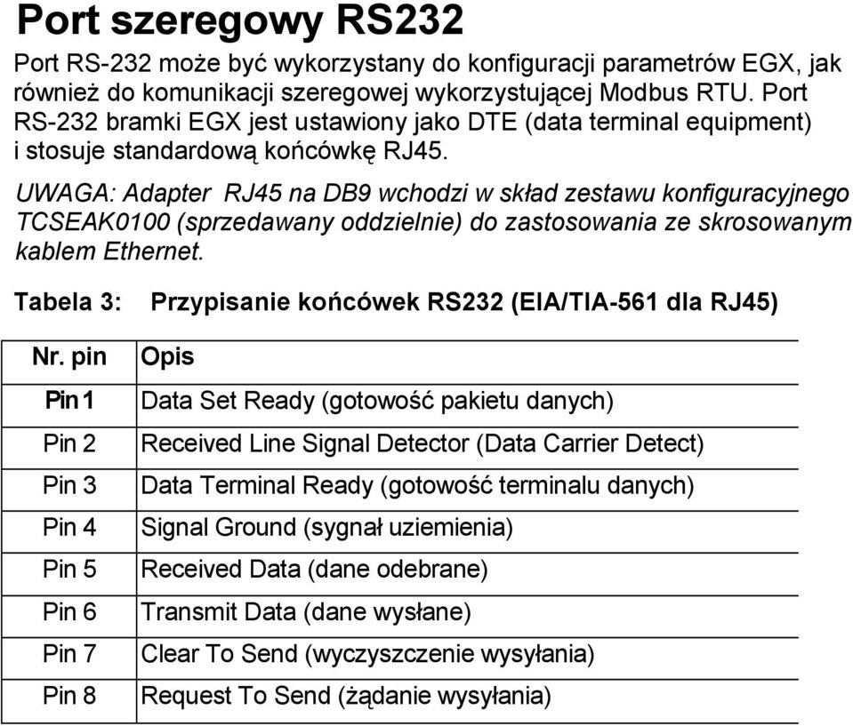 UWAGA: Adapter RJ45 na DB9 wchodzi w skład zestawu konfiguracyjnego TCSEAK0100 (sprzedawany oddzielnie) do zastosowania ze skrosowanym kablem Ethernet. Tabela 3: Nr.