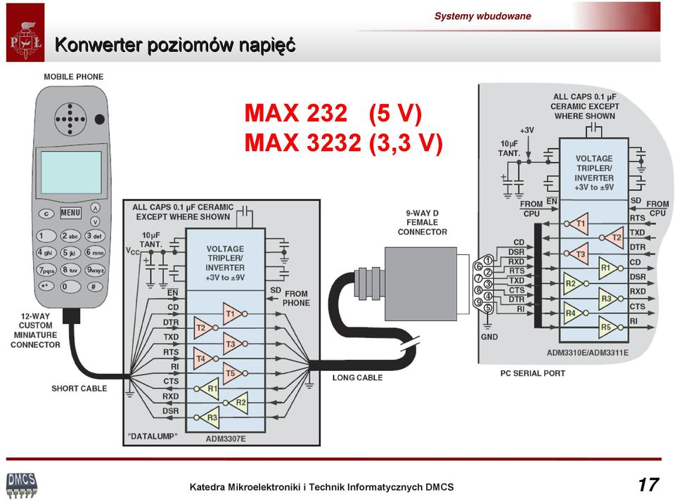 napięć MAX 232