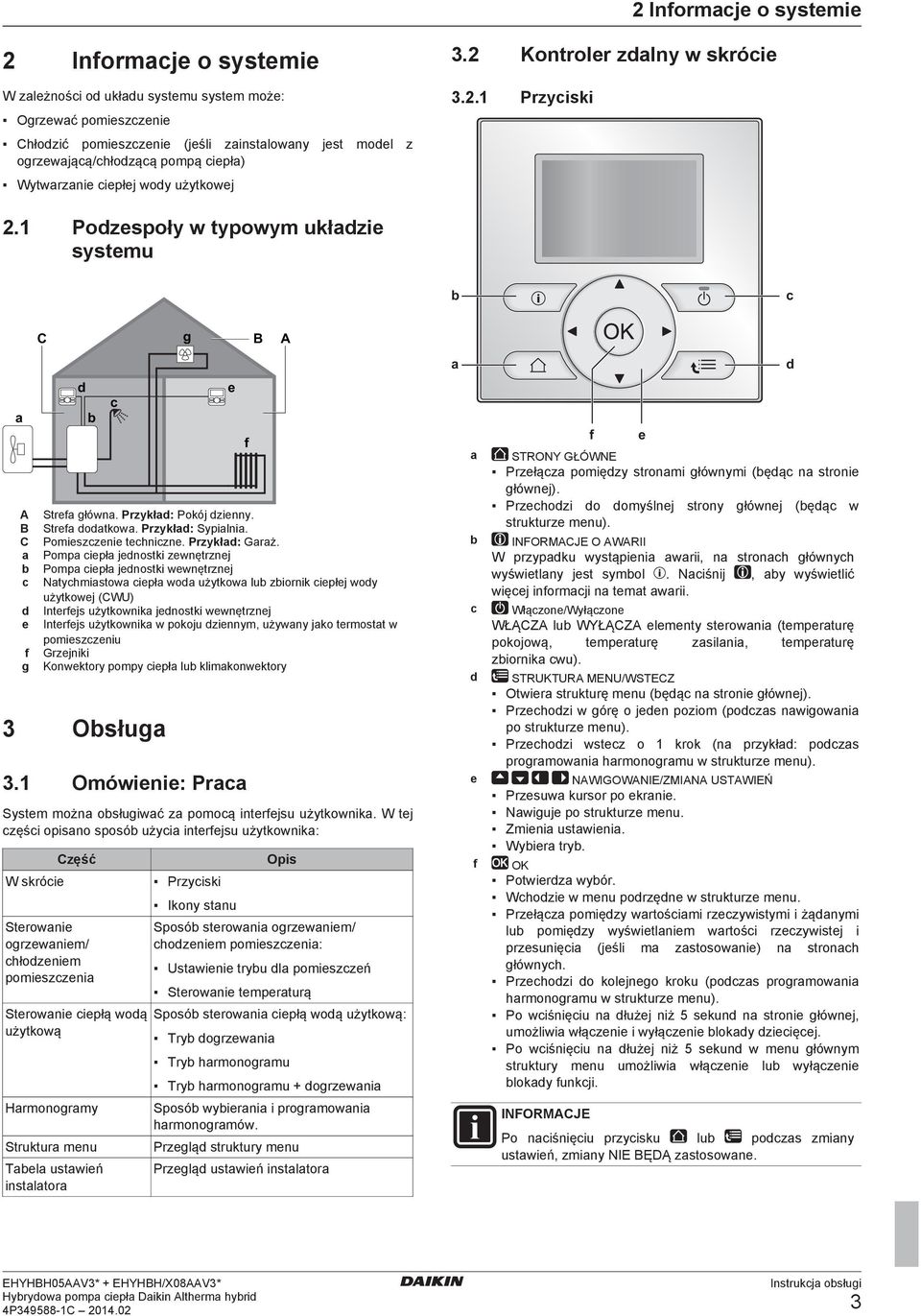 Przykład: Pokój dzienny. Strefa dodatkowa. Przykład: Sypialnia. Pomieszczenie techniczne. Przykład: Garaż.