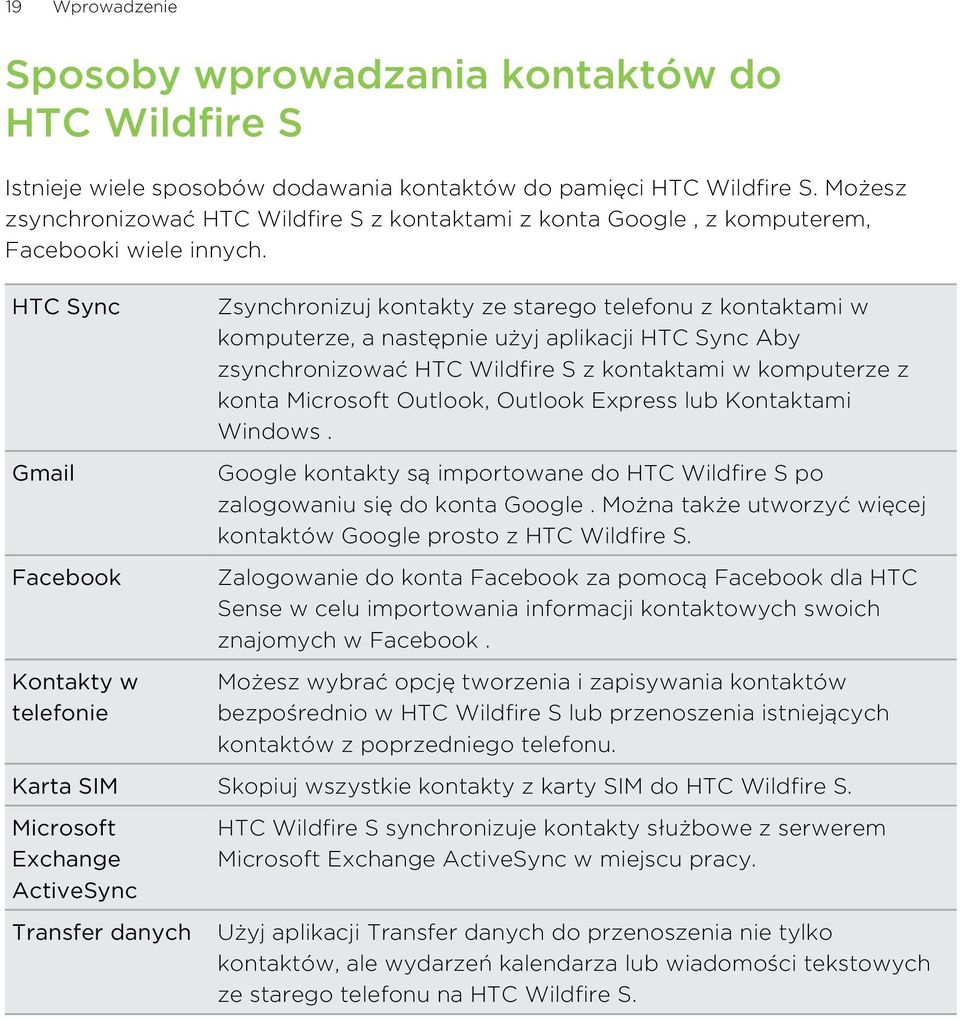 HTC Sync Gmail Facebook Kontakty w telefonie Zsynchronizuj kontakty ze starego telefonu z kontaktami w komputerze, a następnie użyj aplikacji HTC Sync Aby zsynchronizować HTC Wildfire S z kontaktami