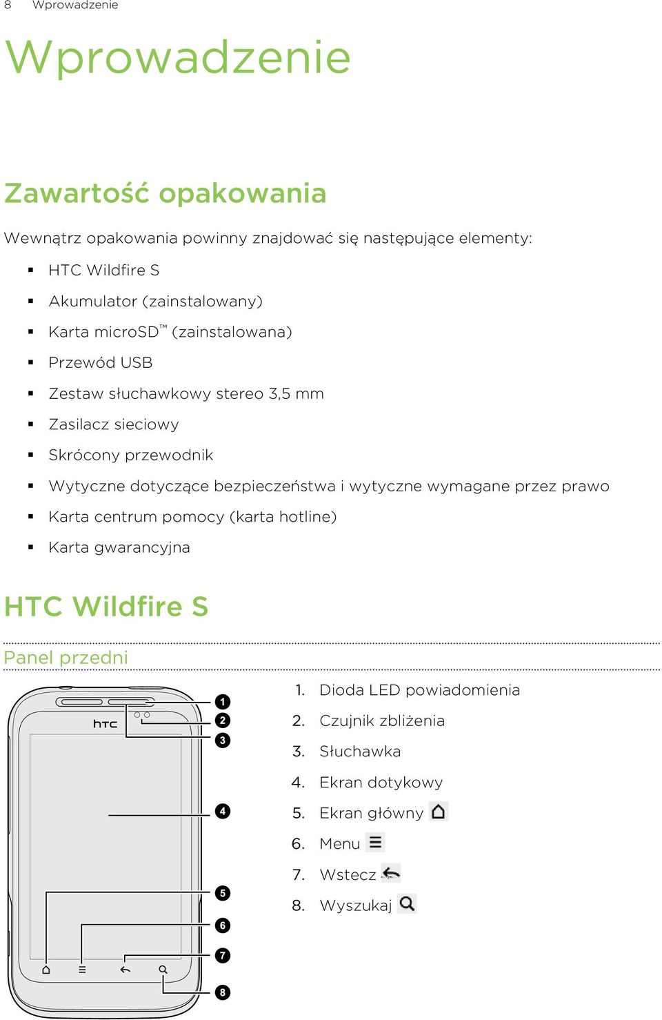 przewodnik Wytyczne dotyczące bezpieczeństwa i wytyczne wymagane przez prawo Karta centrum pomocy (karta hotline) Karta gwarancyjna HTC