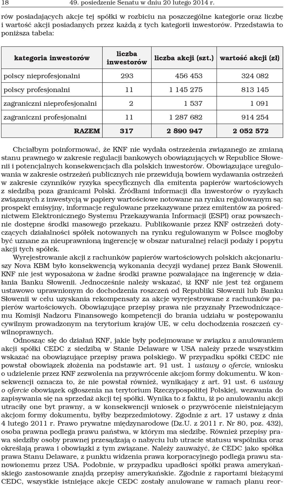 Przedstawia to poniższa tabela: kategoria inwestorów liczba inwestorów liczba akcji (szt.