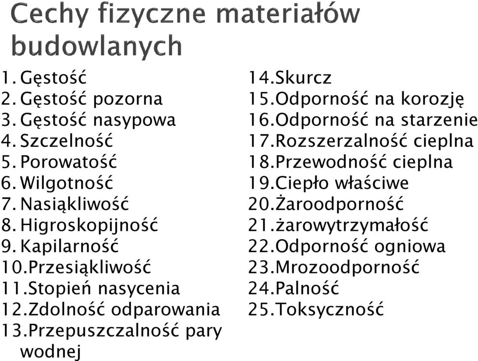 Przepuszczalność pary wodnej 14.Skurcz 15.Odporność na korozję 16.Odporność na starzenie 17.