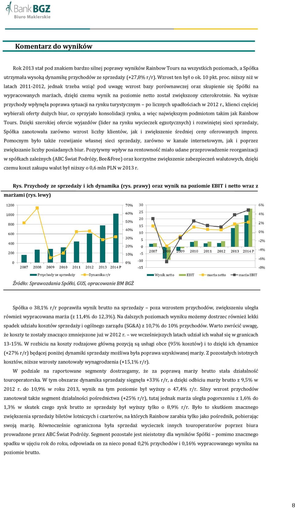 niższy niż w latach 2011-2012, jednak trzeba wziąć pod uwagę wzrost bazy porównawczej oraz skupienie się Spółki na wypracowanych marżach, dzięki czemu wynik na poziomie netto został zwiększony