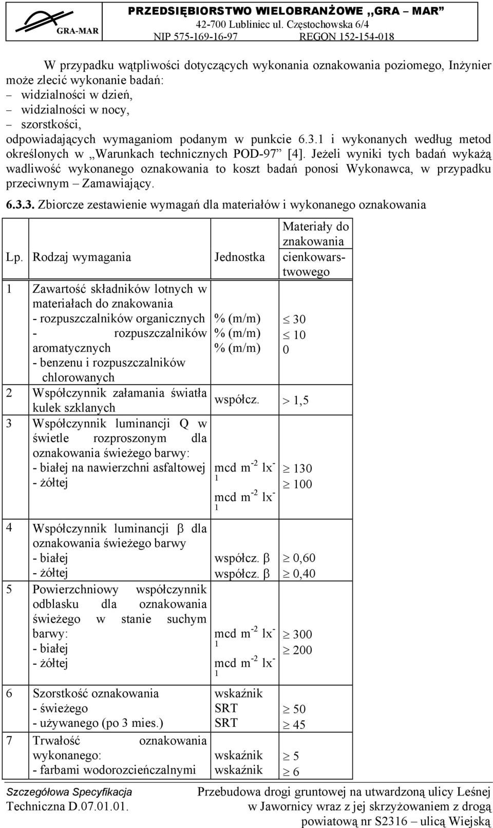 Jeżeli wyniki tych badań wykażą wadliwość wykonanego oznakowania to koszt badań ponosi Wykonawca, w przypadku przeciwnym Zamawiający. 6.3.