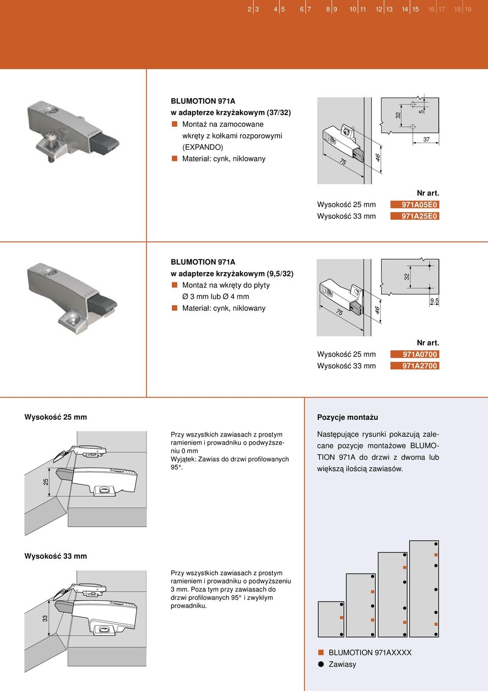 5 Wysokość 25 mm Wysokość mm 971A0700 971A2700 Wysokość 25 mm Pozycje montażu Przy wszystkich zawiasach z prostym ramieniem i prowadniku o podwyższeniu 0 mm Wyjątek: Zawias do drzwi profilowanych 95.