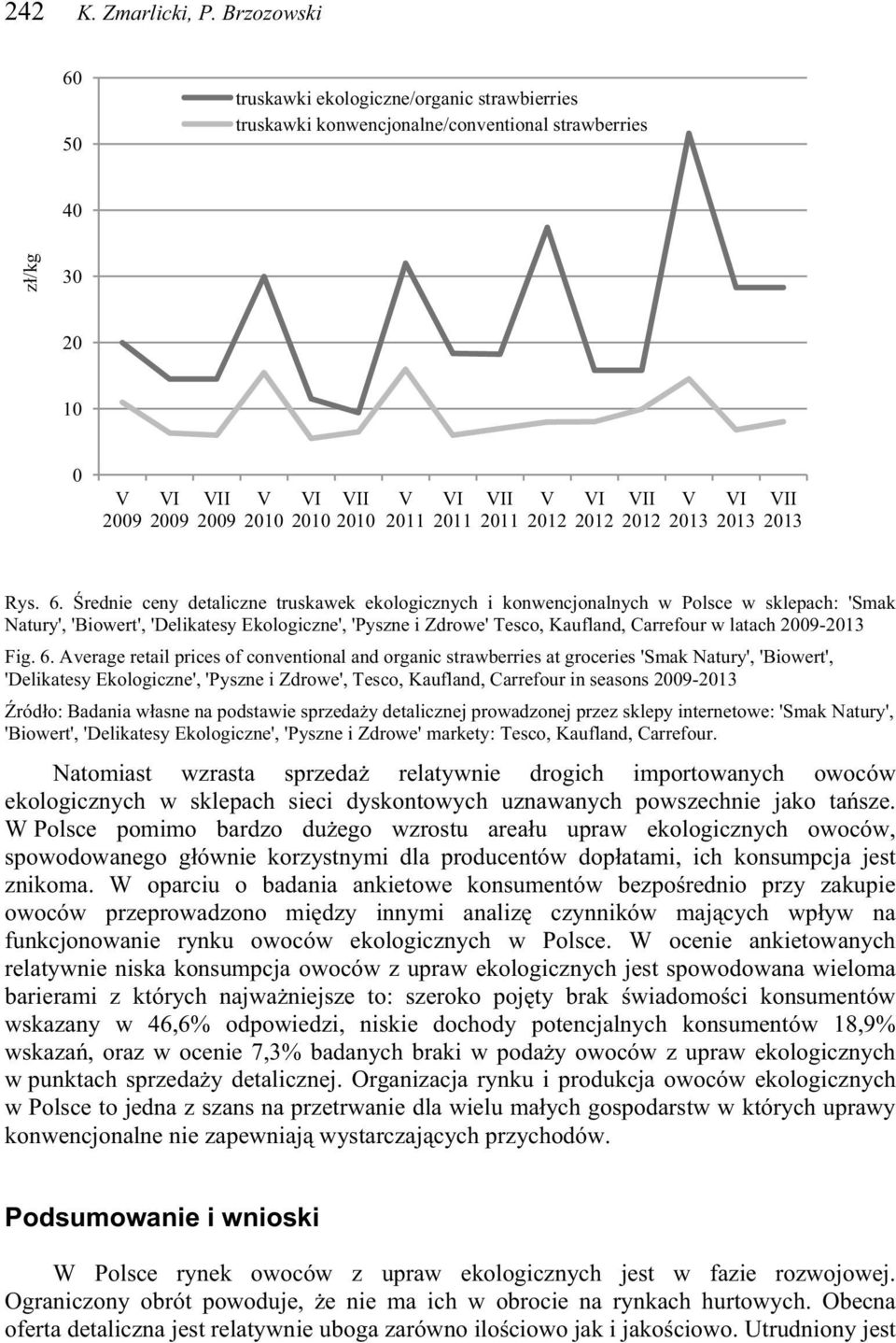 rednie ceny detaliczne truskawek ekologicznych i konwencjonalnych w Polsce w sklepach: 'Smak Natury', 'Biowert', 'Delikatesy Ekologiczne', 'Pyszne i Zdrowe' Tesco, Kaufland, Carrefour w latach - Fig.