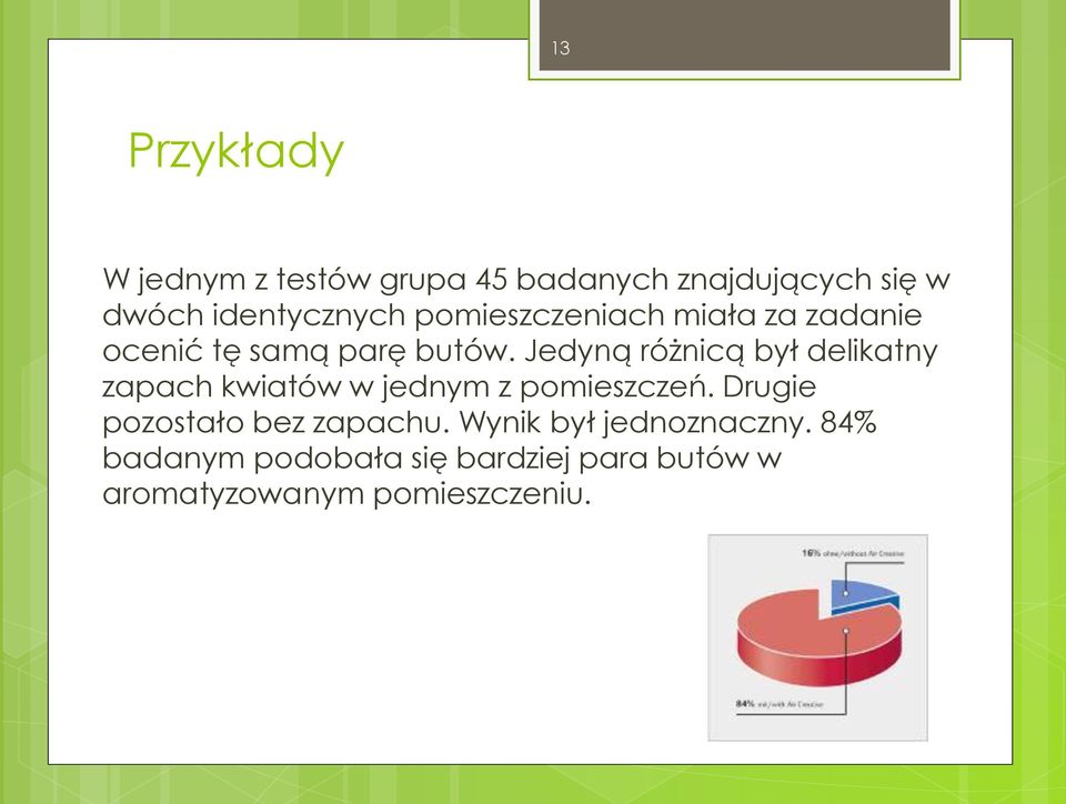 Jedyną różnicą był delikatny zapach kwiatów w jednym z pomieszczeń.