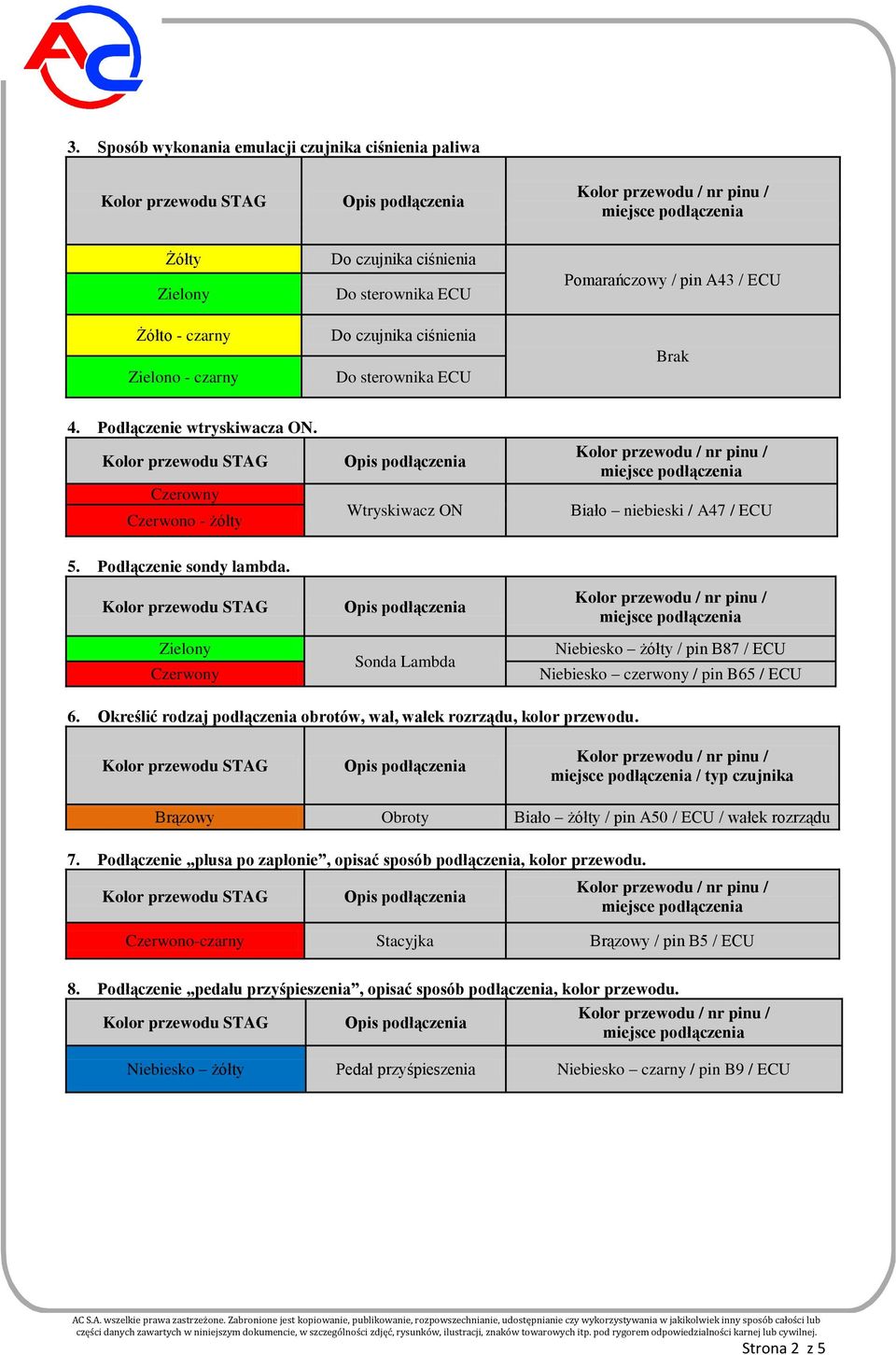 Zielony Czerwony Sonda Lambda Niebiesko żółty / pin B87 / ECU Niebiesko czerwony / pin B65 / ECU 6. Określić rodzaj podłączenia obrotów, wał, wałek rozrządu, kolor przewodu.