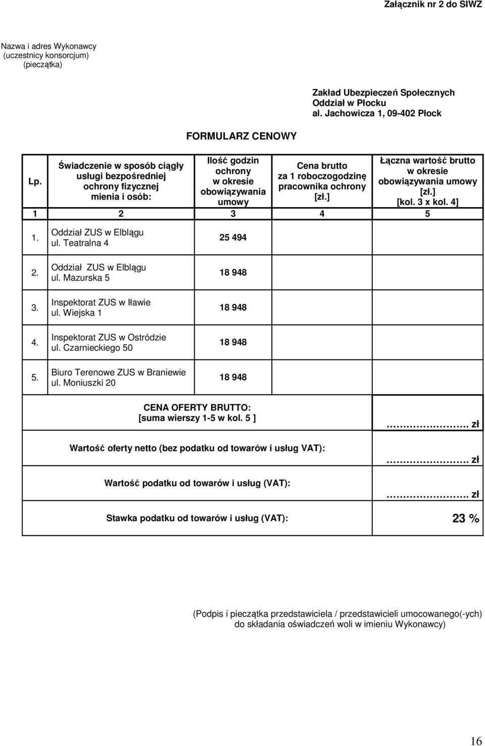 ochrony [zł.] Łączna wartość brutto w okresie obowiązywania umowy [zł.] [kol. 3 x kol. 4] 1 2 3 4 5 1. 2. 3. 4. 5. Oddział ZUS w Elblągu ul. Teatralna 4 Oddział ZUS w Elblągu ul.