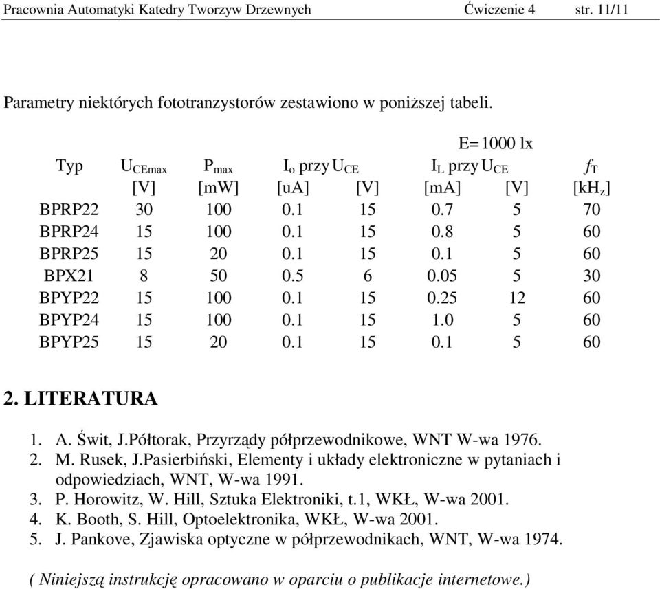5 6 0.05 5 30 BPYP22 15 100 0.1 15 0.25 12 60 BPYP24 15 100 0.1 15 1.0 5 60 BPYP25 15 20 0.1 15 0.1 5 60 2. LITERATURA 1. A. Świt, J.Półtorak, Przyrządy półprzewodnikowe, WNT W-wa 1976. 2. M.