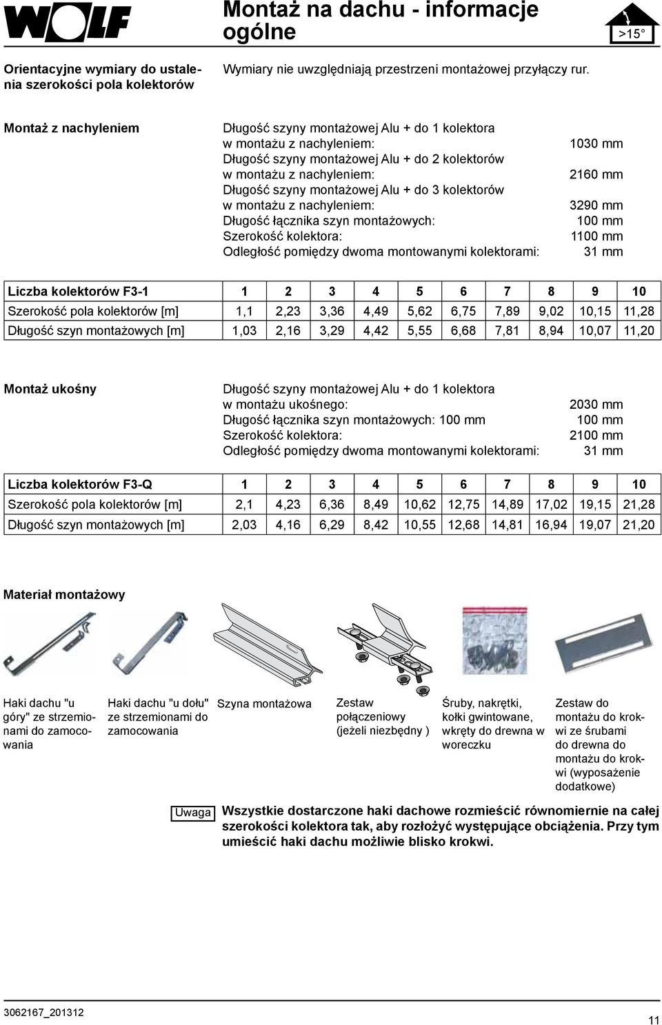 kolektorów w montażu z nachyleniem: Długość łącznika szyn montażowych: Szerokość kolektora: Odległość pomiędzy dwoma montowanymi kolektorami: 1030 mm 2160 mm 3290 mm 100 mm 1100 mm 31 mm Liczba